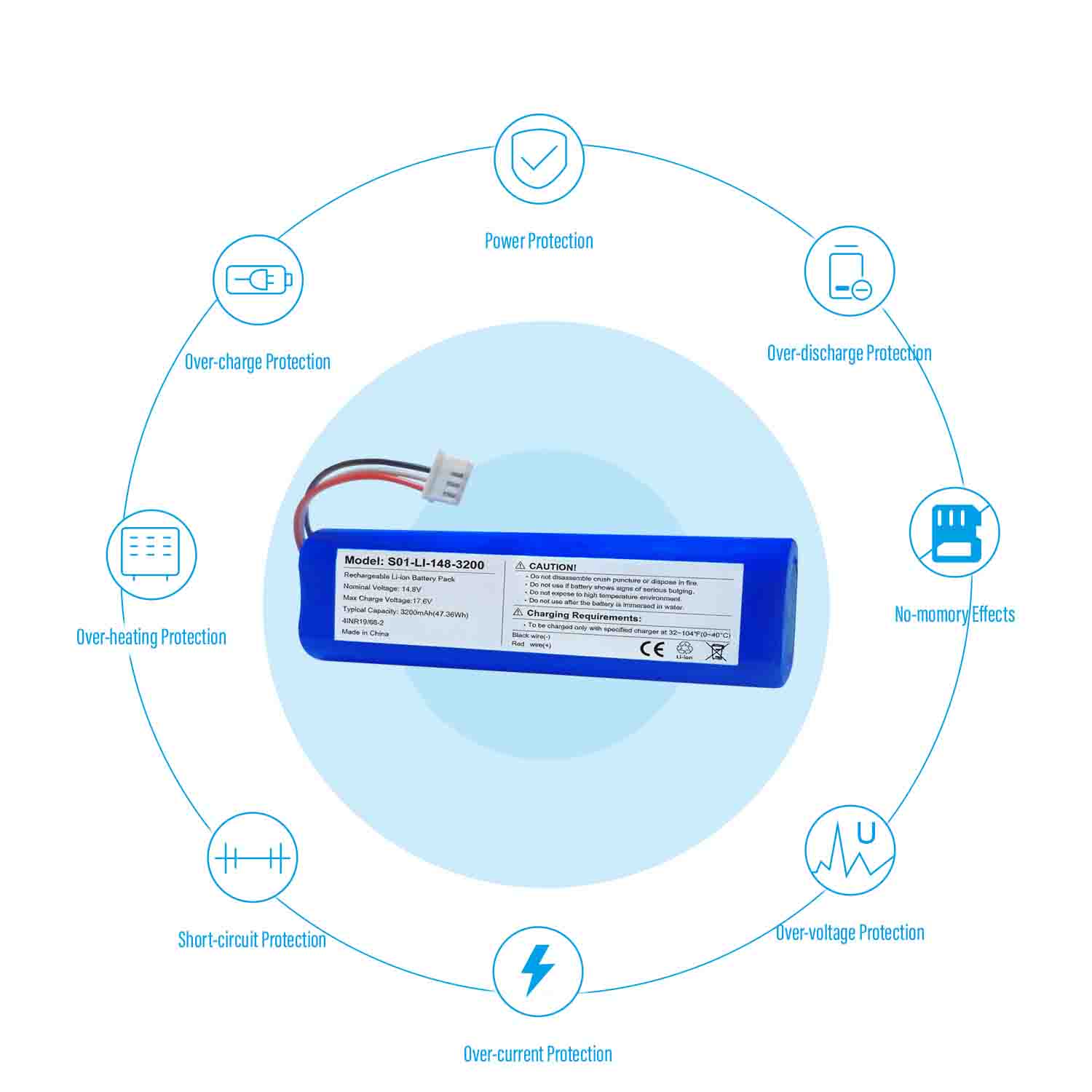 14.8V 47.36Wh Replacement Lithium Ion Battery For Ecovacs Deebot N8 Deebot N8+ Deebot N8 Pro Deebot N5 Deebot Ozmo 900 Ozmo 920 Ozmo 930 Vacuum Cleaner Battery