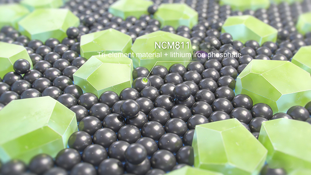 锂离子电池技术新突破.jpg